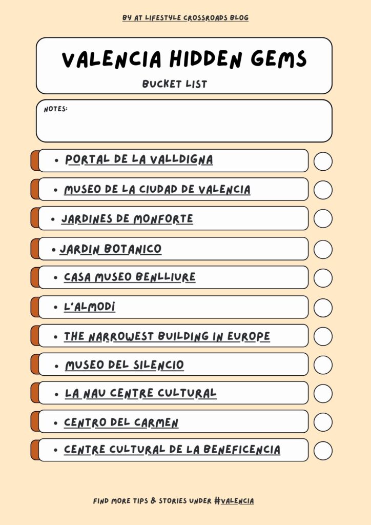 Valencia hidden gems free pdf